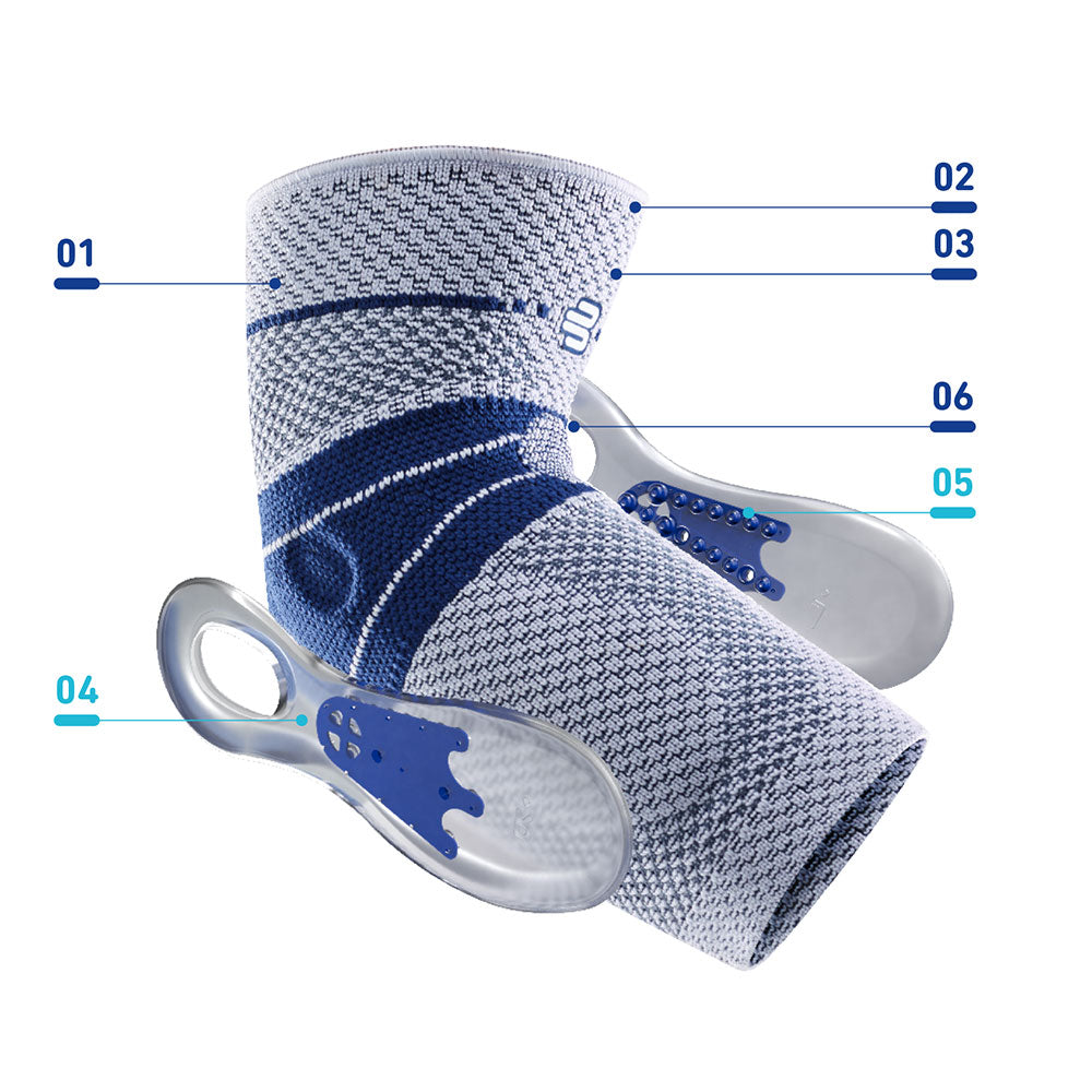 bb1efdd4-6a13-49d1-a579-0c8060a2cf52-image