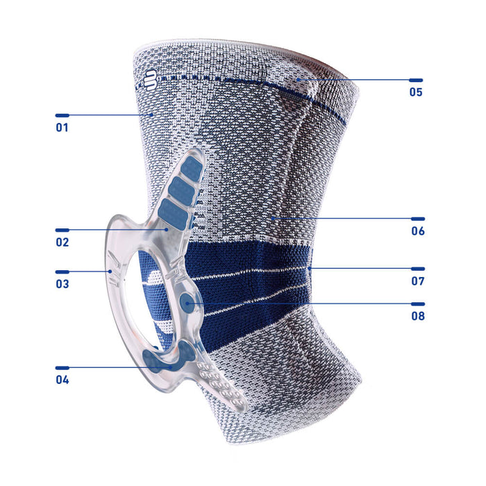Bauerfeind GenuTrain® A3 Medical Knee Brace