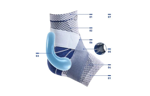 bb1efdd4-6a13-49d1-a579-0c8060a2cf52-image